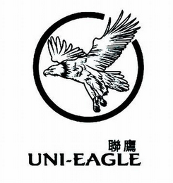 Uni Eagle